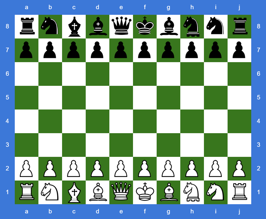 5 Capablanca Positions That You Must Know - TheChessWorld