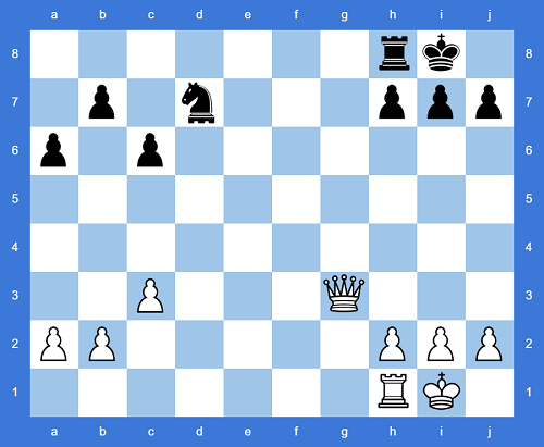 How To Use Your Pieces Tactically: The Rook 
