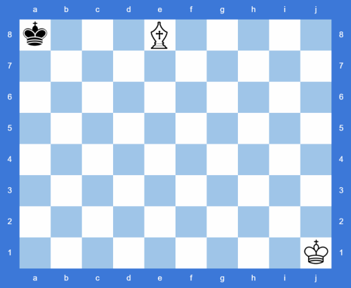 Chess: Can you checkmate with three queens against a lone king?